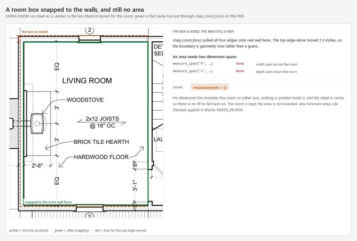 The living room on sheet A1.2 with the stored box dashed in amber and the snapped box in green, and the two dimension span lookups both returning None