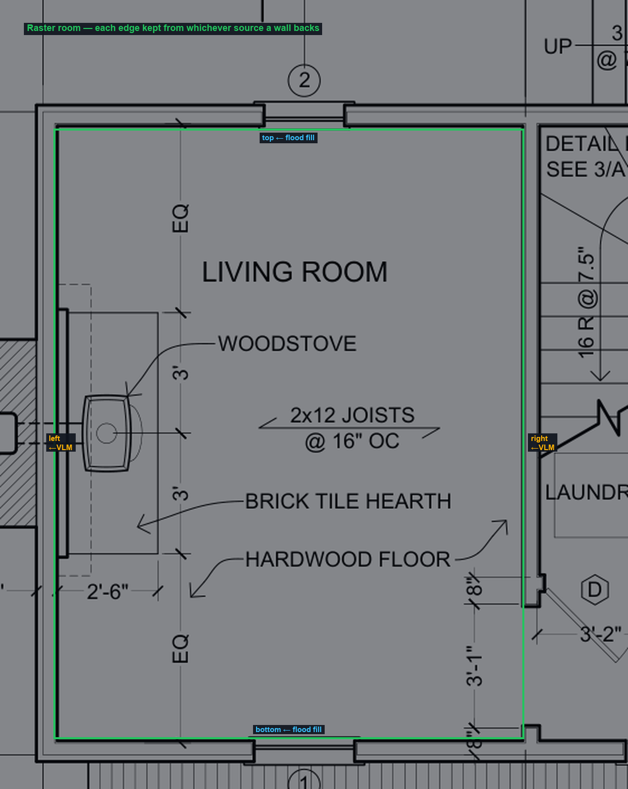 Reconciled raster room box with each edge labelled by the source it was kept from